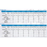 长诚档案_PLC触摸屏控制自动选层档案柜品质好-优质的档案柜